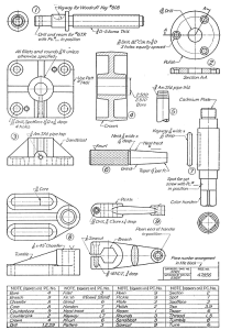 specifications