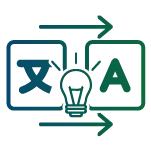 TT ICON Transcreation Services